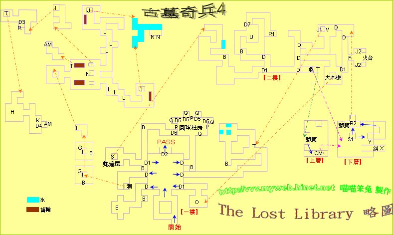 古墓奇兵4～The Lost Library 略圖