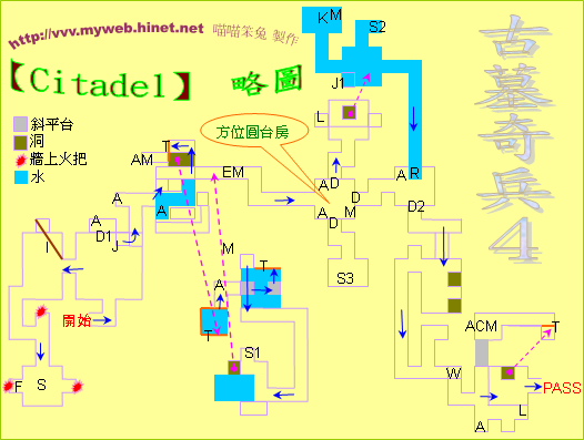 古墓奇兵4～Citadel 略圖