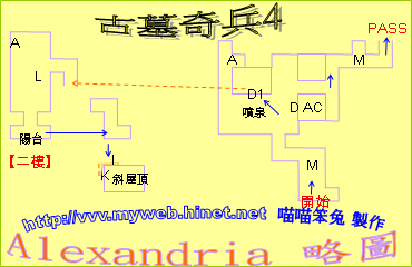 古墓奇兵4～Alexandria 略圖