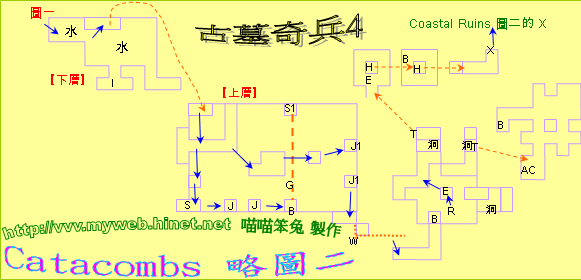 古墓奇兵4～Catacombs 略圖二