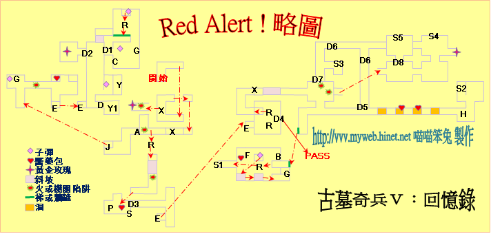 古墓奇兵5～Red Alert ! 略圖