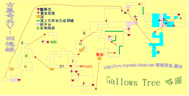 古墓奇兵5～Gallows Tree 略圖