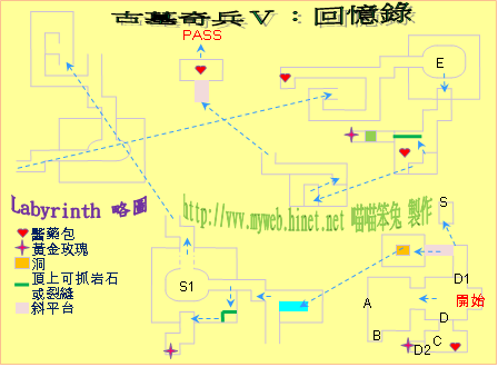 古墓奇兵5～Labyrinth 略圖