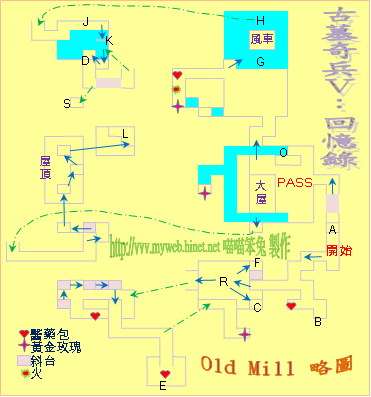 古墓奇兵5～Old Mill 略圖