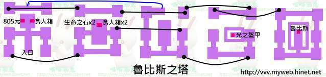 勇者鬥惡龍3 - 魯比斯之塔