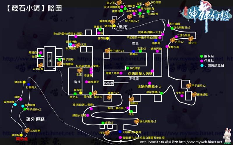 喵喵笨兔_神舞幻想 14_箴石小鎮
