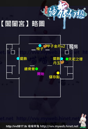 喵喵笨兔_神舞幻想 22_閶闔宮