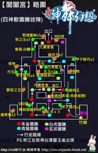喵喵笨兔_神舞幻想 23_閶闔宮 (四神獸圖騰迷陣)