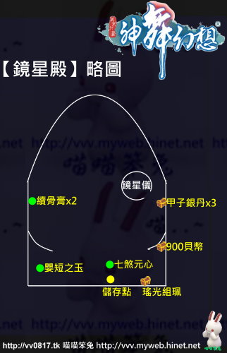 喵喵笨兔_神舞幻想 24_鏡星殿