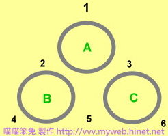 福爾摩斯 vs 開膛手傑克 Sherlock Holmes Versus Jack The Ripper